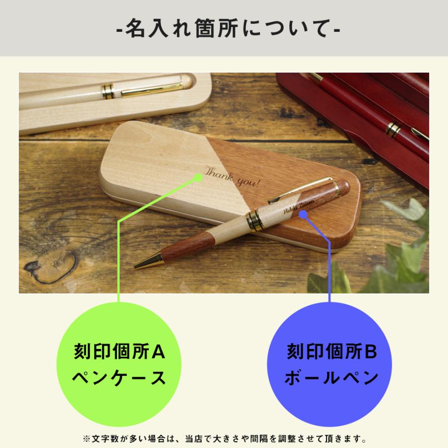 ボールペン 名前入り プレゼント 実用的 男性 名入れ 高級 ギフト 名