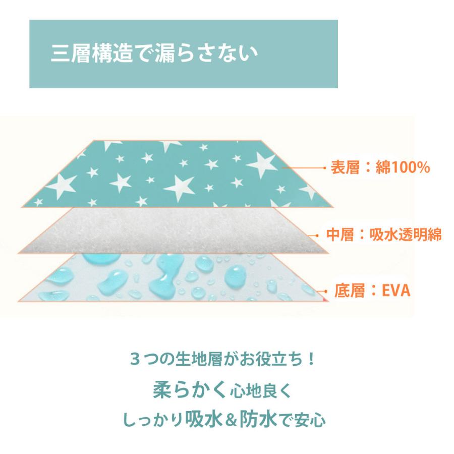 犬 カフェマット おしゃれ マナーマット 吸水 防水 50x70cm マナーシート 介護マット 携帯 ドッグカフェ ドッグラン｜moa-glow｜11