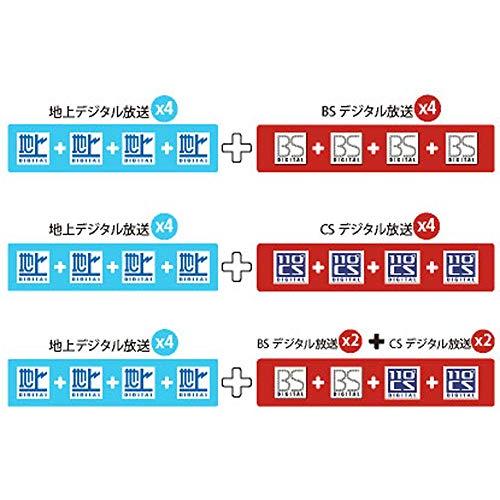 PLEX USB接続 地上デジタル・BS・CS対応TVチューナー PX-Q3U4 PX Q3U4