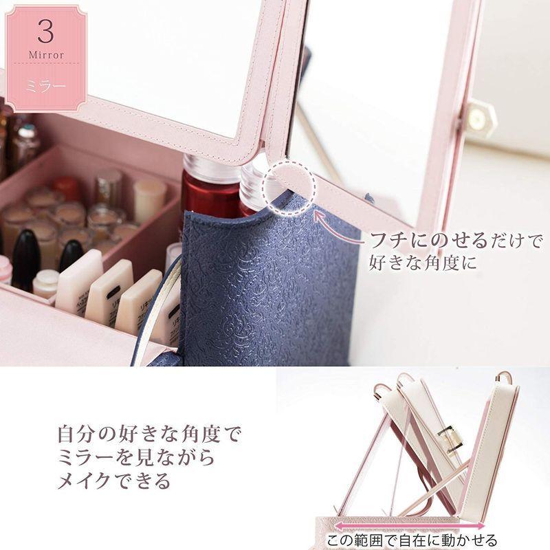 大人気 カスタマイズできるとっておきのメイクボックス アラベスク ワイド ロイヤルネイビー 【I2150409337】(11905円)