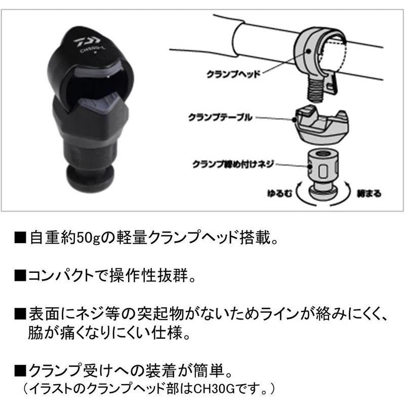 ダイワ(Daiwa) ロッドホルダー パワーホルダー 速攻 160CH-E レッド 691758 レッド Daiwa ロッドホルダー パワーホルダー 速攻 160CH