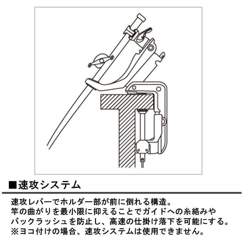 ダイワ(Daiwa) ロッドホルダー パワーホルダー 速攻 160CH-E レッド 691758 レッド Daiwa ロッドホルダー パワーホルダー 速攻 160CH