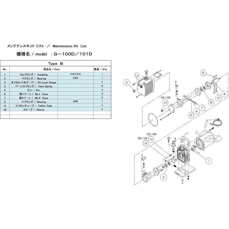ULVAC　G-100D　101D用メンテナンスキットB　1Φ　G-100D