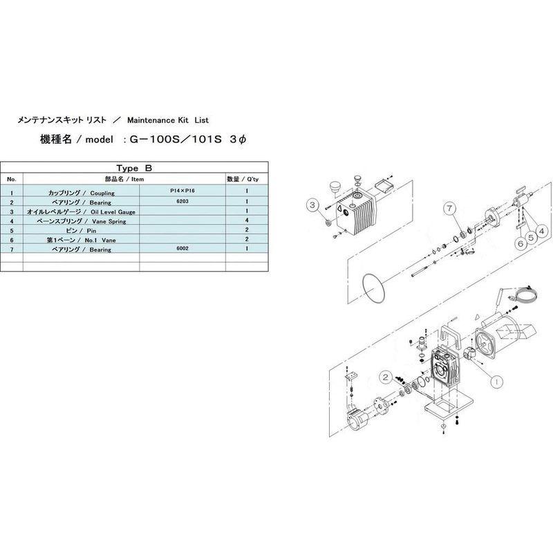 ULVAC　G-100S　101S用メンテナンスキットB　3Φ　G-101S