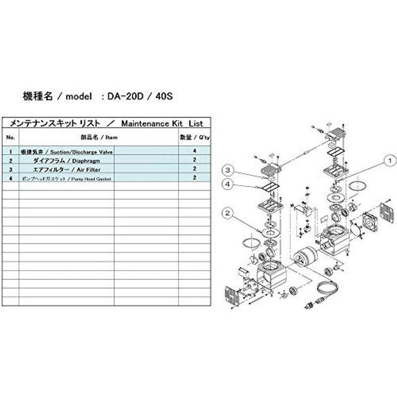 ULVAC DA-20D 40S用メンテナンスキット DA-20D 40S