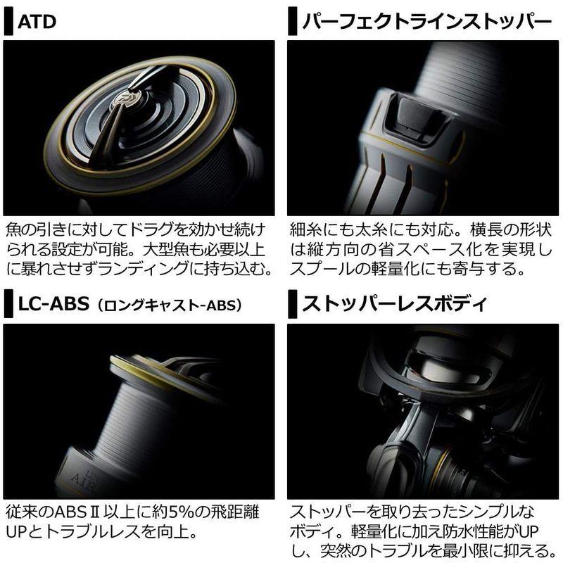 【ほぼ未使用】 ダイワ 21 ルビアス エアリティ LT4000-C 【WS8844706831】(31638円)