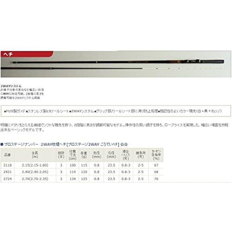 宇崎日新 ロッド プロステージ ナンバー2WAY攻堤ヘチ 2118 ロッド プロステージ ナンバー2WAY攻堤ヘチ