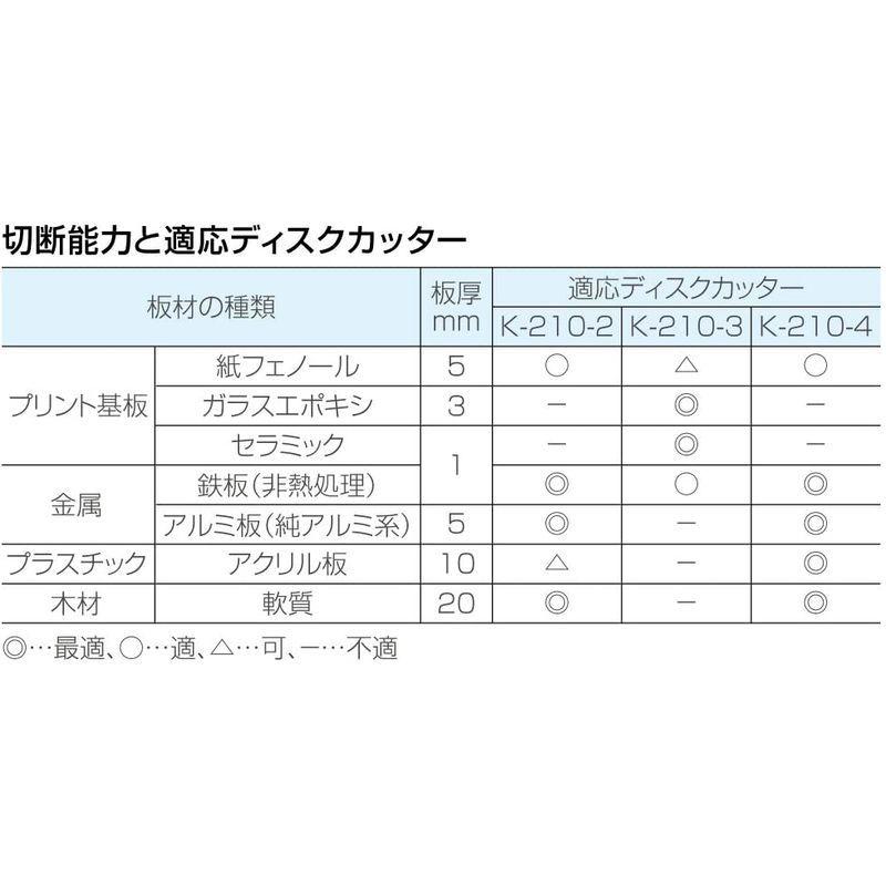 【公式】 ホーザン(HOZAN) 卓上丸鋸盤 丸のこ盤 金属、プラスチック、木材、基板などの素材切断に 刃の角度調節で斜め切り可能 K-210 【9104131498】(32566円)