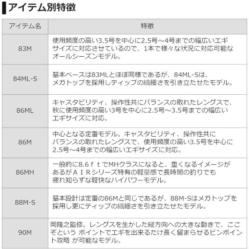 数量限定 ダイワ(DAIWA) エギングロッド エメラルダス AIR AGS 86MH・R 釣り竿 【5904294349】(21120円)