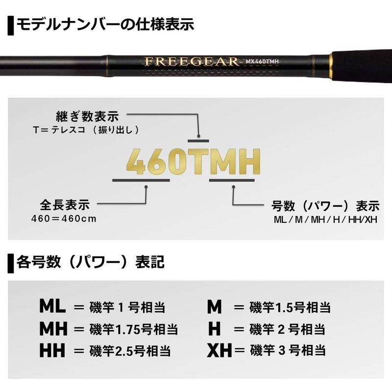 ダイワ(DAIWA) 21 フリーギア MX 360TKHH 号 DAIWA フリーギア MX 360TKHH ：3 ：2～