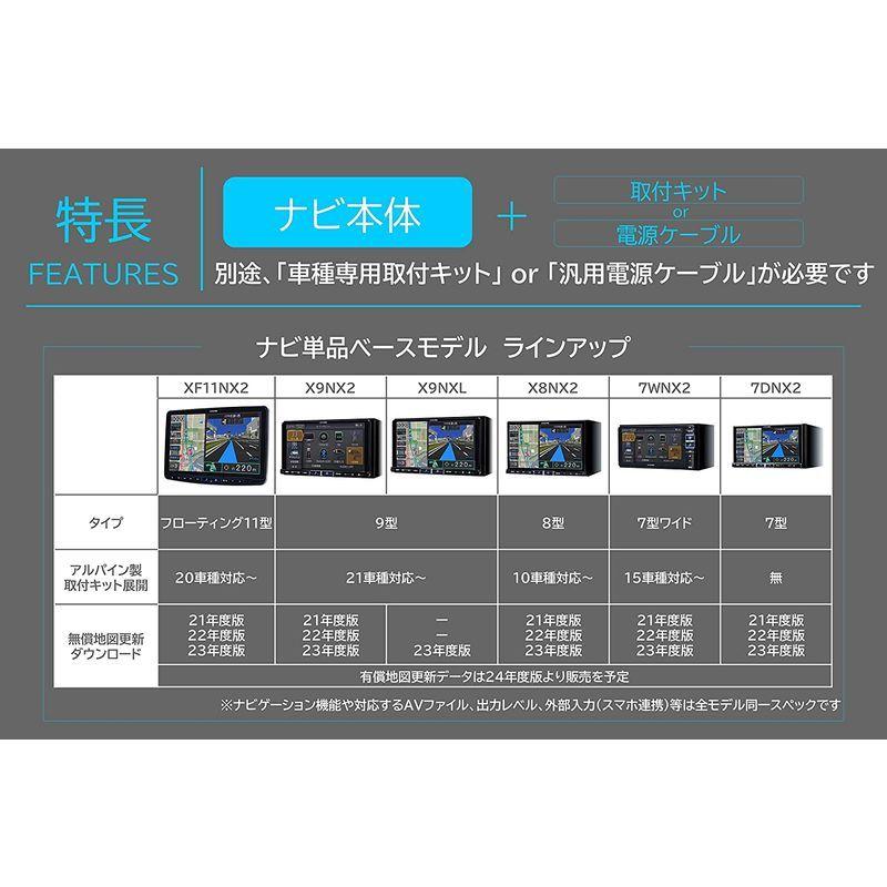 大人気 ALPINE(アルパイン) カーナビ 180mm2DIN 7型 7DNX2 【2027530600】(72526円)