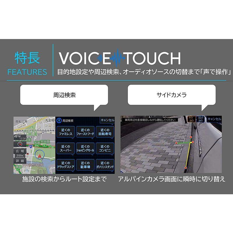 大人気 ALPINE(アルパイン) カーナビ 180mm2DIN 7型 7DNX2 【2027530600】(72526円)