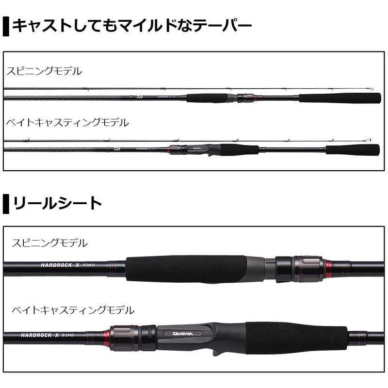 ダイワ(DAIWA) ロックフィッシュロッド HARDROCK X 73L 釣り竿 DAIWA ロックフィッシュロッド HARDROCK 73L 釣り竿 ：2 4～