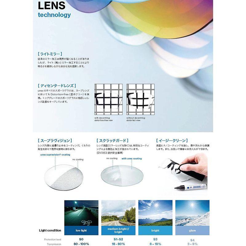 uvex(ウベックス) sportstyle 104 サングラス 5316018816 ホワイト ウベックス sportstyle サングラス ホワイト