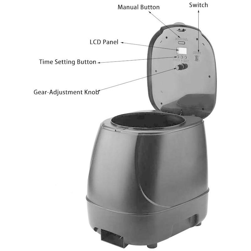 xuuyuu 屋外 自動魚フィーダー 自動餌やり機 10L 大容量魚フィーダー 水族館 自動給餌器 給餌タイマー魚給餌ディスペンサータイマー 屋外 自動魚フィーダー 自動餌やり機 10L 大容量魚フィーダー 水族館 自動給餌器 給餌タイマー魚給餌ディスペンサータイマー