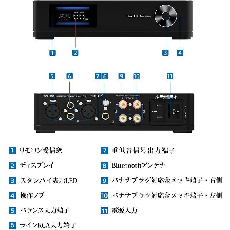 SA400 Bluetooth 5.0 アンプ パワーアンプ HI-FI クラスDオーディオ デジタルアンプ 460W定格出 オーディオアンプ 
