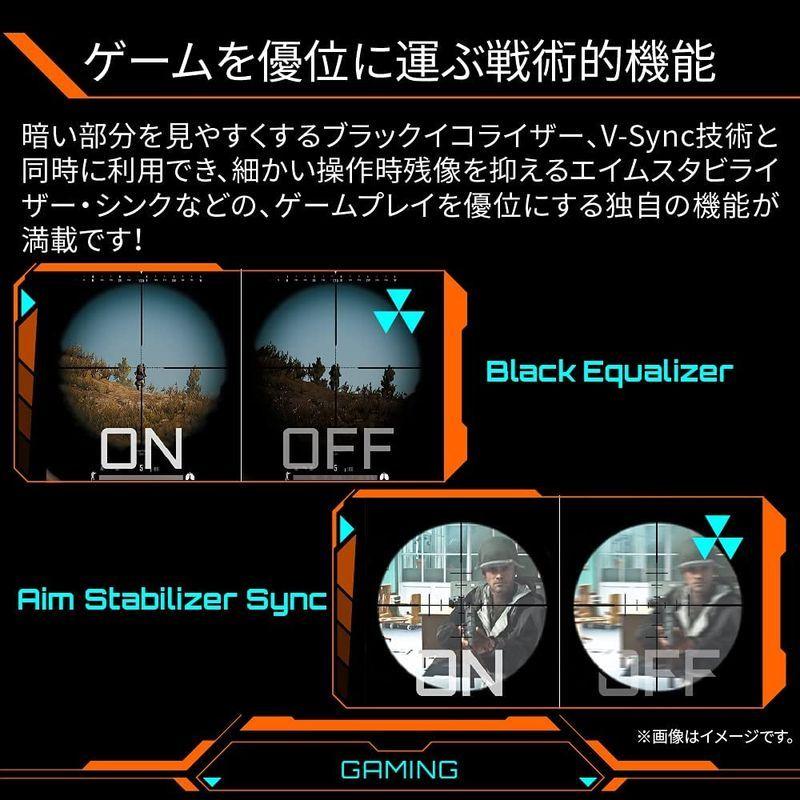 送料無料 ゲーミングモニター GIGABYTE M28U Gaming Monitor (28型/UHD/Super Speed IPS/平面モニター 【1067631909】(38190円)