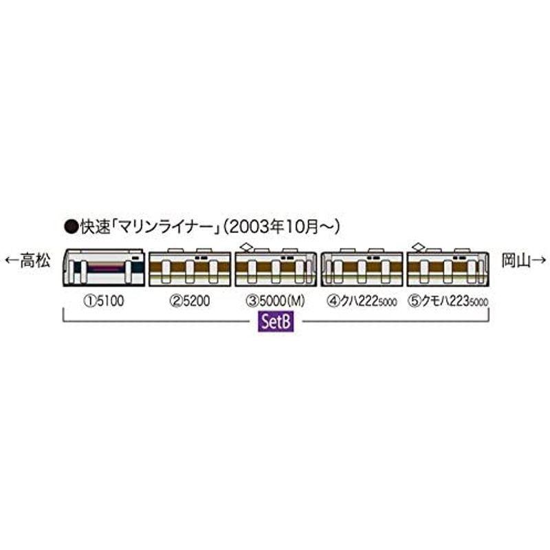 【日本未発売】 TOMIX Nゲージ 223 5000系・5000系近郊電車 マリンライナー セットB 5両 98260 鉄道模型 電車 【P2485820188】(13765円)