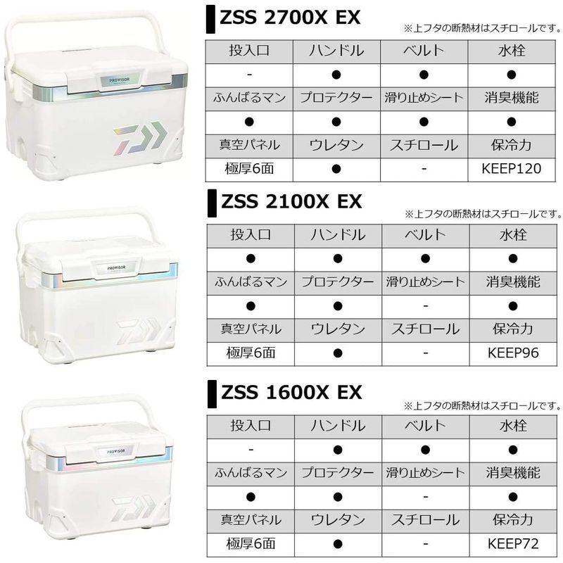 ダイワ(DAIWA) クーラーボックス プロバイザーHD EX ZSS2100X ホロシルバー 釣り 21リットル EX ホロシルバー 釣り ZSS2100X クーラーボックス 21リットル ダイワ(DAIWA) プロバイザーHD