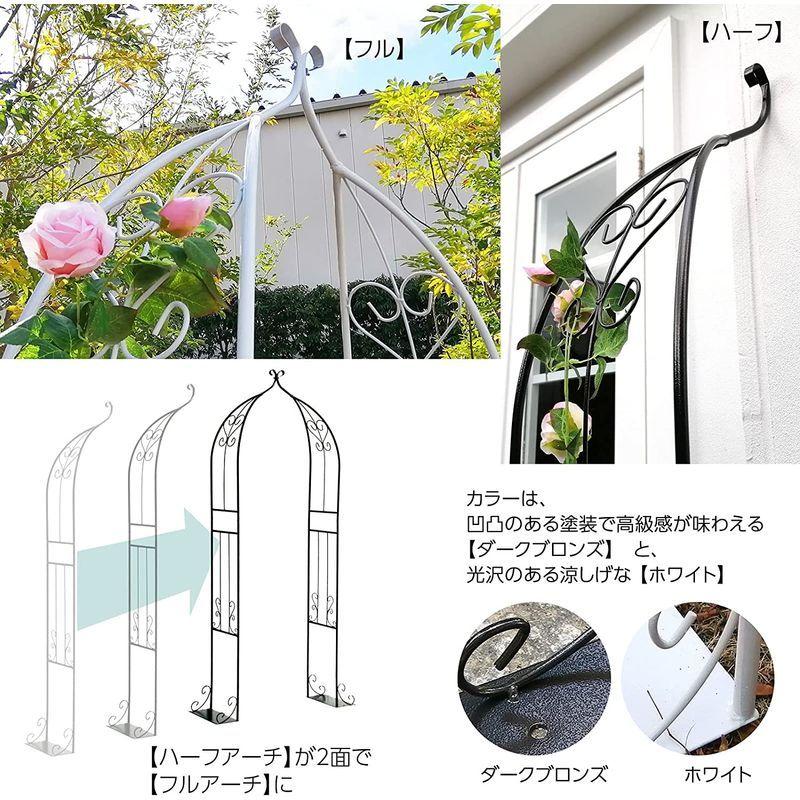 超特盛ミラクルプライス ガーデンガーデン アイアン スタンドフェンス フルアーチ ホワイト STF-W1100-WHT 【T1657975464】(9181円)