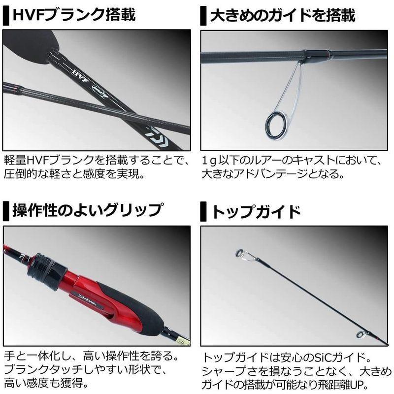 ダイワ(DAIWA) アジングロッド 月下美人 アジング 68L-S・R 釣り竿 DAIWA アジングロッド 月下美人 アジング 68L 釣り竿 ：0 5～ ：2
