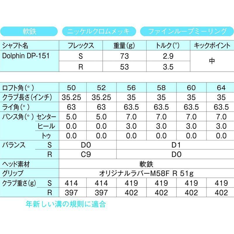 【最終】 キャスコ(Kasco) ドルフィンウェッジ ストレートネックタイプ DW-118 Dolphin DP-151 カーボン メンズ DW-11 【Q1977042581】(10948円)