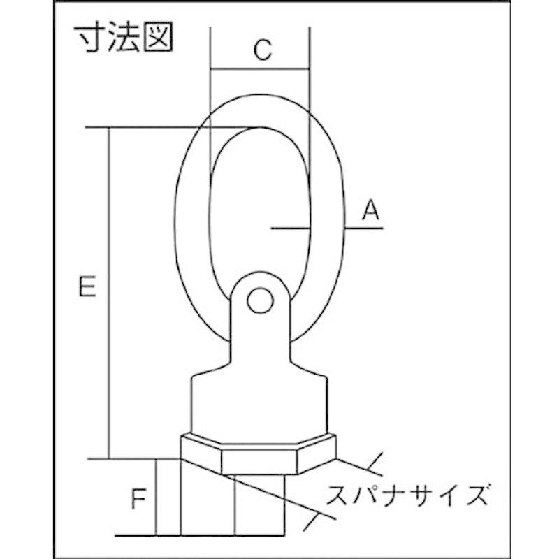 RUD(ルッド)　全方向アイボルト　パワーポイントスター　マスターリンクセット　M20　PPBM20