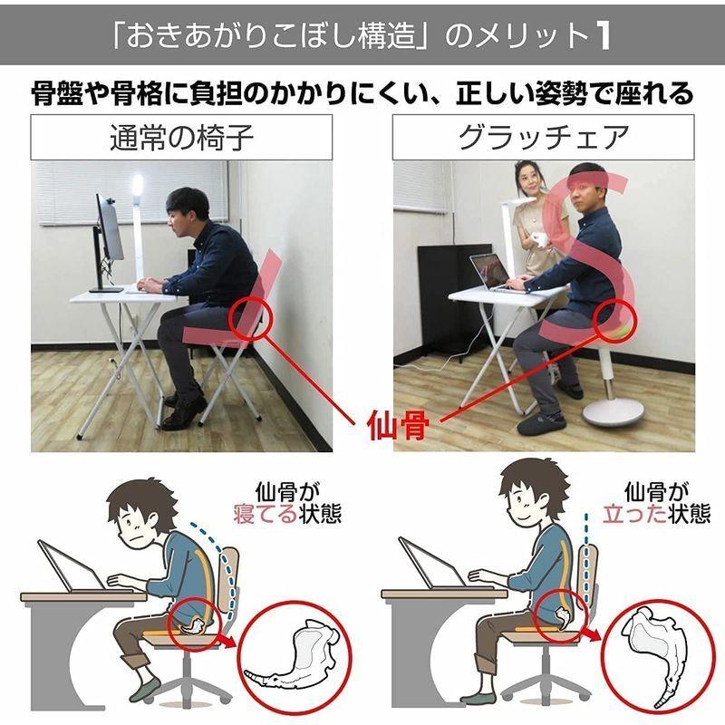 【値下げ⭕️】 バランスチェア 姿勢矯正 グラッチェア ながら運動 テレワーク オフィスチェア 学習 (ブラック×ブラック) 【1824607712】(10104円)