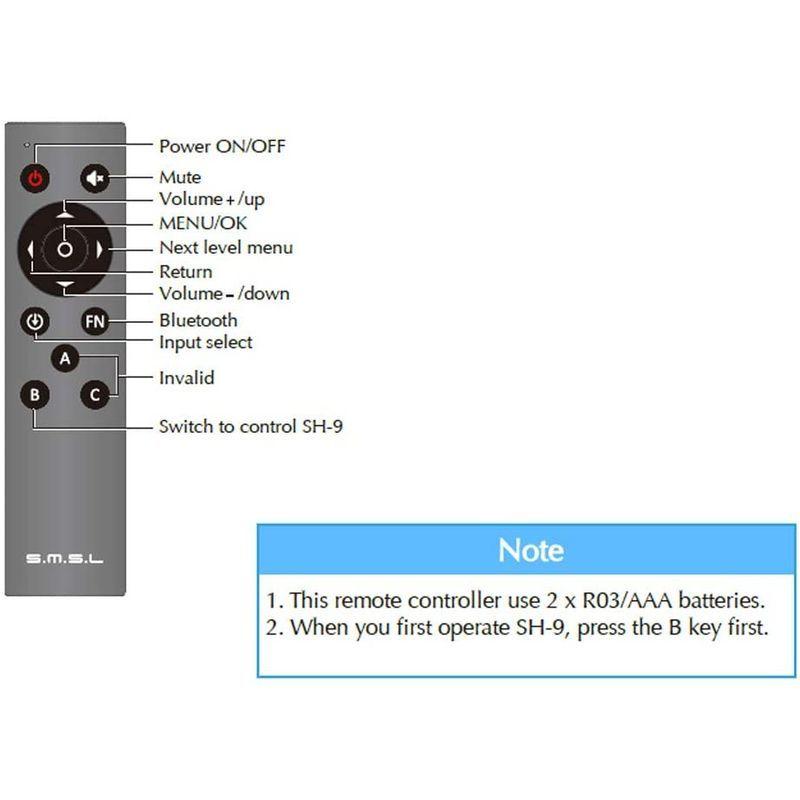 S.M.S.L SH-9 ヘッドフォンアンプ THX AAA テクノロジー RCA / XLR 入力 6.35MM バランス ヘッドフォンア SH ヘッドフォンアンプ THX AAA テクノロジー RCA XLR 入力 35MM バランス ヘッドフォンア