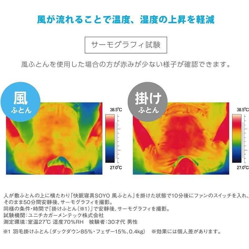 アテックス ATEX 快眠寝具 SOYO 風ふとん AX-BSA620bl ブルー ATEX 快眠寝具 SOYO 風ふとん AX BSA620bl ブルー