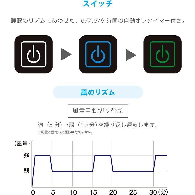 アテックス ATEX 快眠寝具 SOYO 風ふとん AX-BSA620bl ブルー ATEX 快眠寝具 SOYO 風ふとん AX BSA620bl ブルー
