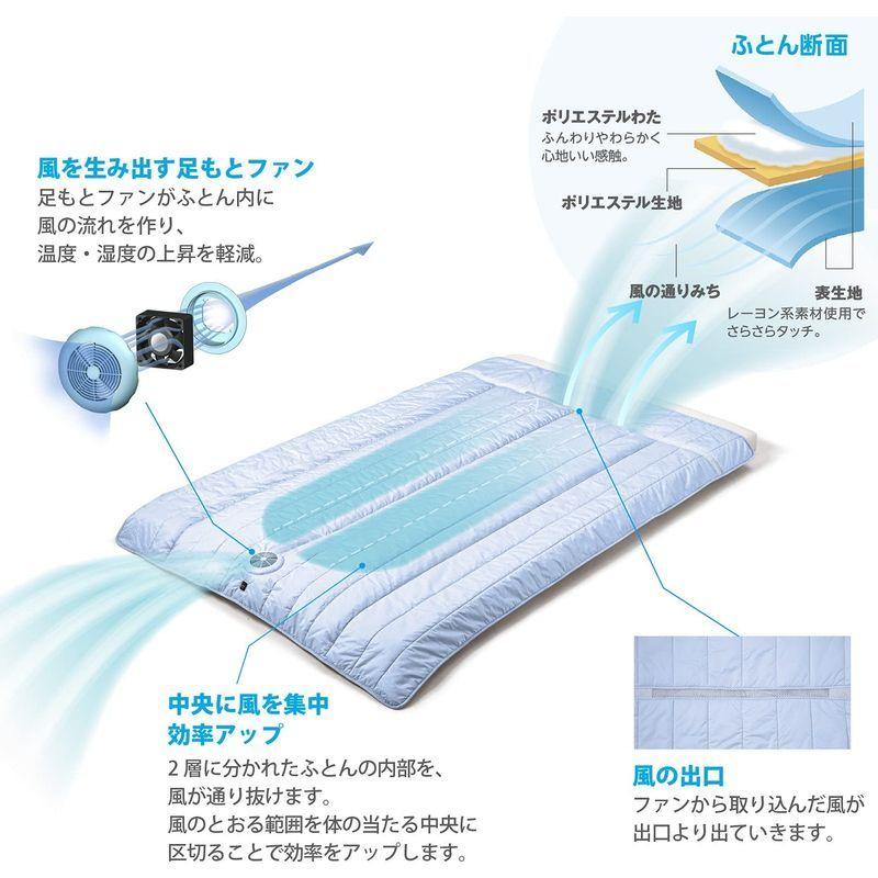 アテックス ATEX 快眠寝具 SOYO 風ふとん AX-BSA620bl ブルー ATEX 快眠寝具 SOYO 風ふとん AX BSA620bl ブルー