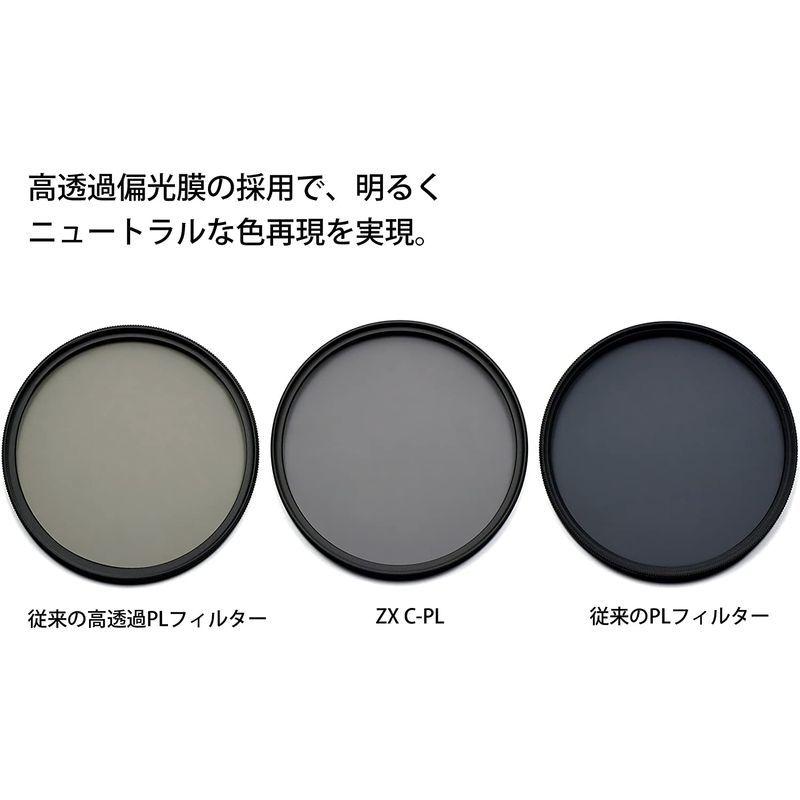 ハンドメイド Kenko PLフィルター ZX サーキュラーPL 62mm 高透過偏光