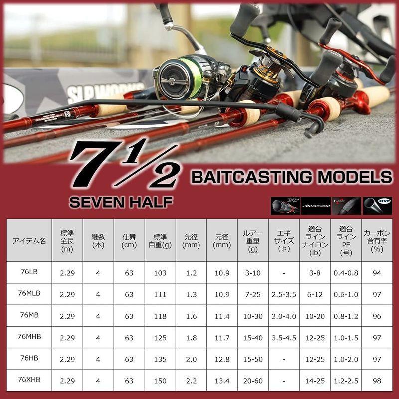 ダイワ(DAIWA) 7 1/2 セブンハーフ 76MB DAIWA 1/2 セブンハーフ 76MB 号