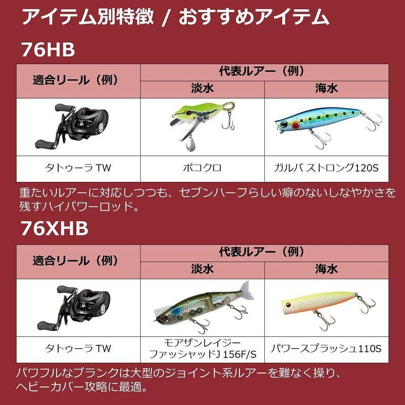 ダイワ(DAIWA) 7 1/2 セブンハーフ 76MB DAIWA 1/2 セブンハーフ 76MB 号