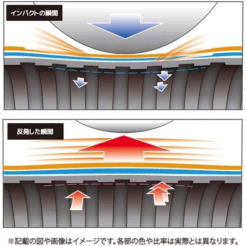 SSK(エスエスケイ) 野球 軟式バット FRP製 ライズアーチ 3XXX SBB5050 ブラック×ホワイト 78cm 少年軟式対応 エスエスケイ SSK 野球 軟式バット FRP製 ライズアーチ 3XXX SBB5050 ブラック×ホワイト 78cm 少年軟式対応