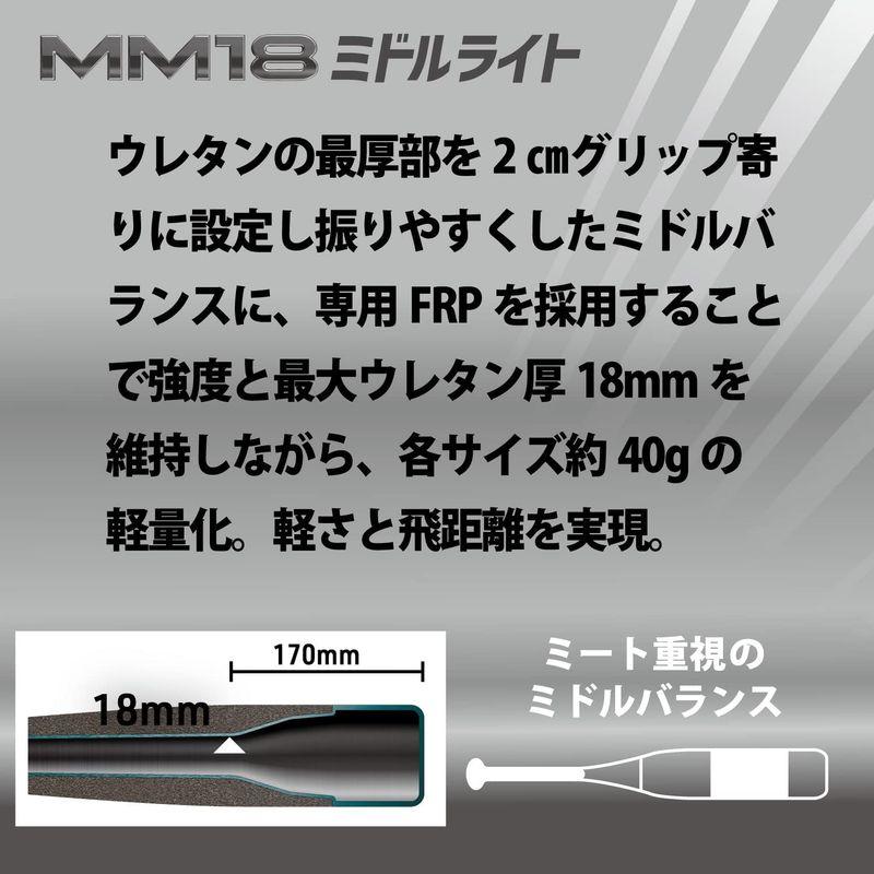 SSK(エスエスケイ) 野球 軟式FRP製バット MM18 ミドルライト SBB4023MDL ブラック×シルバー 83cm｜moaa-2-store｜04