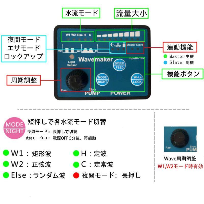 METIS ウェーブポンプ 水流ポンプ 水中ポンプ 水槽ポンプ アクアリウム ワイヤレス 回転式 水槽循環ポンプ 強力 安定 波メーカー 淡｜moaa-2-store｜09