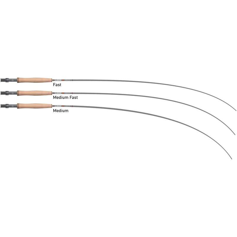 限定品】 ティムコ(TIEMCO) ループ Qロッド ダブル LQR10150-4MF