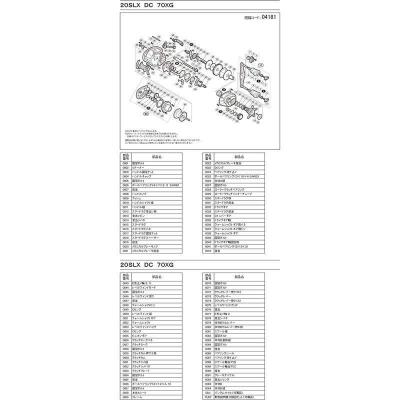 海外お取寄せ商品の通販 純正パーツ 20 SLX DC 70XG ハンドル組 パートNo 10RWW