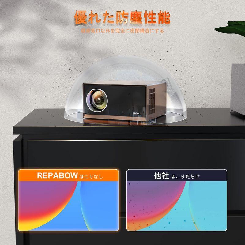 プロジェクター 小型 16000LM 4K対応 5GWi-Fi 家庭用プロジェクター