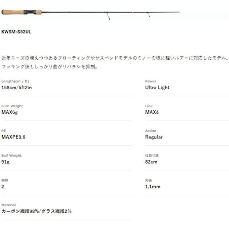 お値下げ ジャクソン(Jackson) カワセミラプソディ KWSM-S52UL 【2728159288】(15114円)