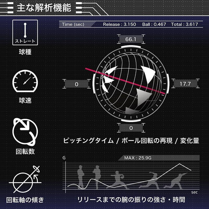 アクロディア(Acrodea) テクニカルピッチ TECHNICALPITCH 投球データ解析 硬式野球ボール Bluetooth対応 Acrodea テクニカルピッチ TECHNICALPITCH 投球データ解析 硬式野球ボール Bluetooth対応 0以上
