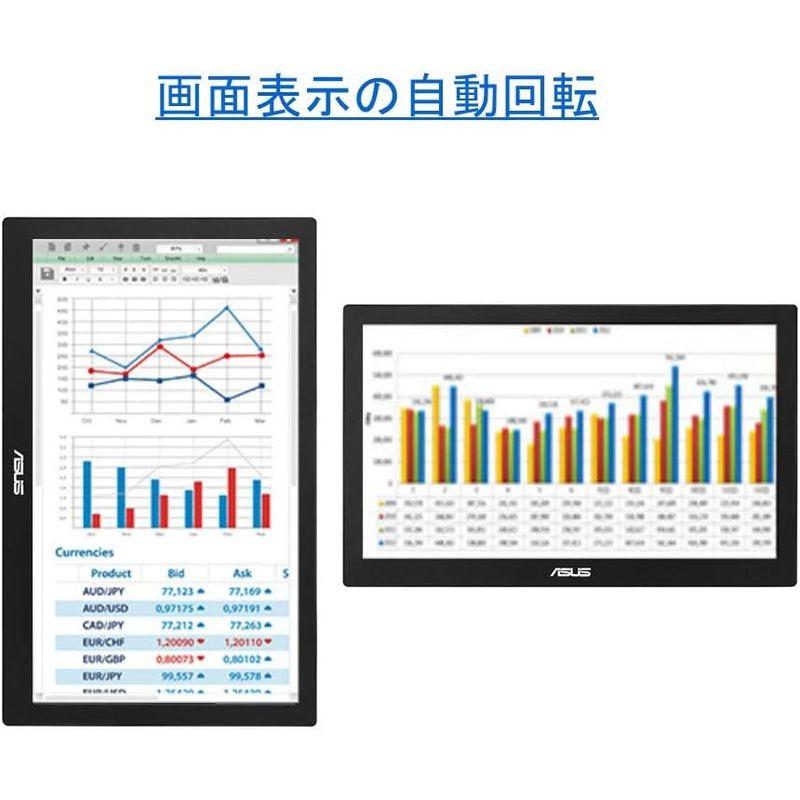 ASUS MB168B モバイルモニター モバイルディスプレイ 薄さ8mm・軽量800g、USBで簡単接続 15.6インチ TN WXGA｜moaa-2-store｜02