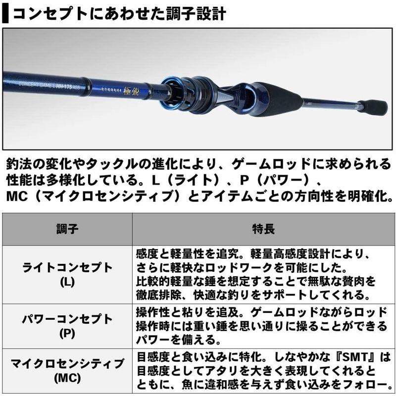 ダイワ(DAIWA) 船竿 極鋭コンセプトゲーム AGS L HH-175AGS 釣り竿 DAIWA 船竿 極鋭コンセプトゲーム AGS HH 175AGS 釣り竿
