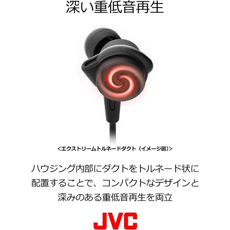 JVCケンウッド JVC カナル型イヤホン XXシリーズ ハイレゾ対応 重低音 ブラック HA-FX99X-B｜moaa-2-store｜07