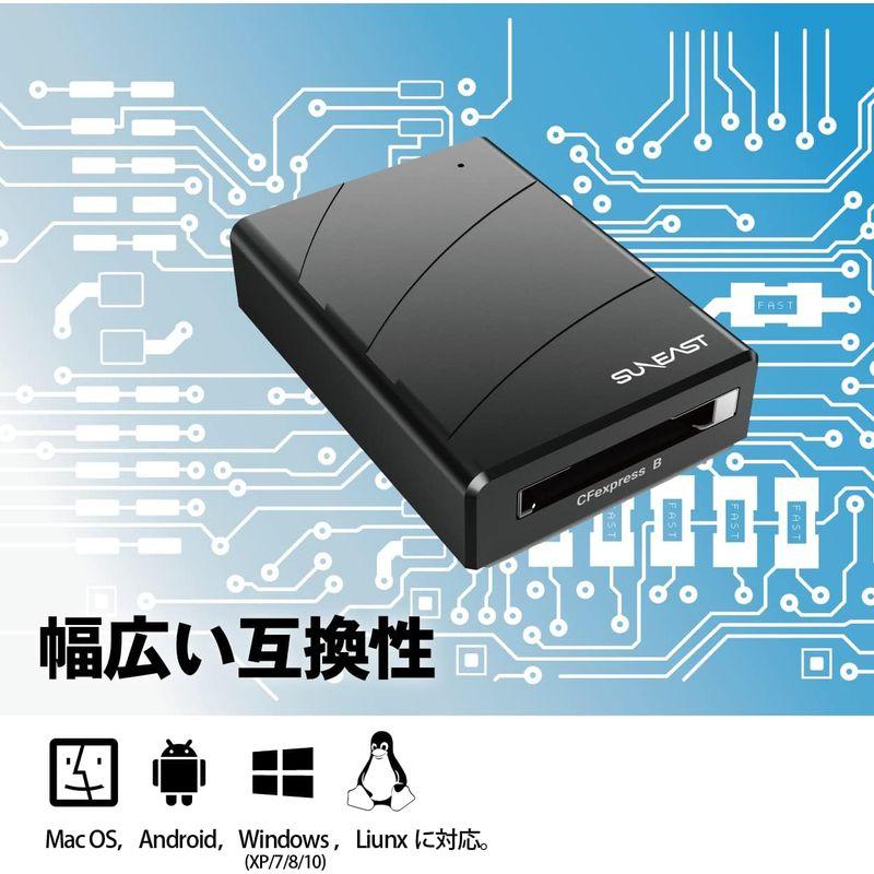 ファッションデザイナー SUNEAST CFexpress カードリーダー CFexpress Type Bカード 対応 USB 3.2 Gen 2 10Gbps