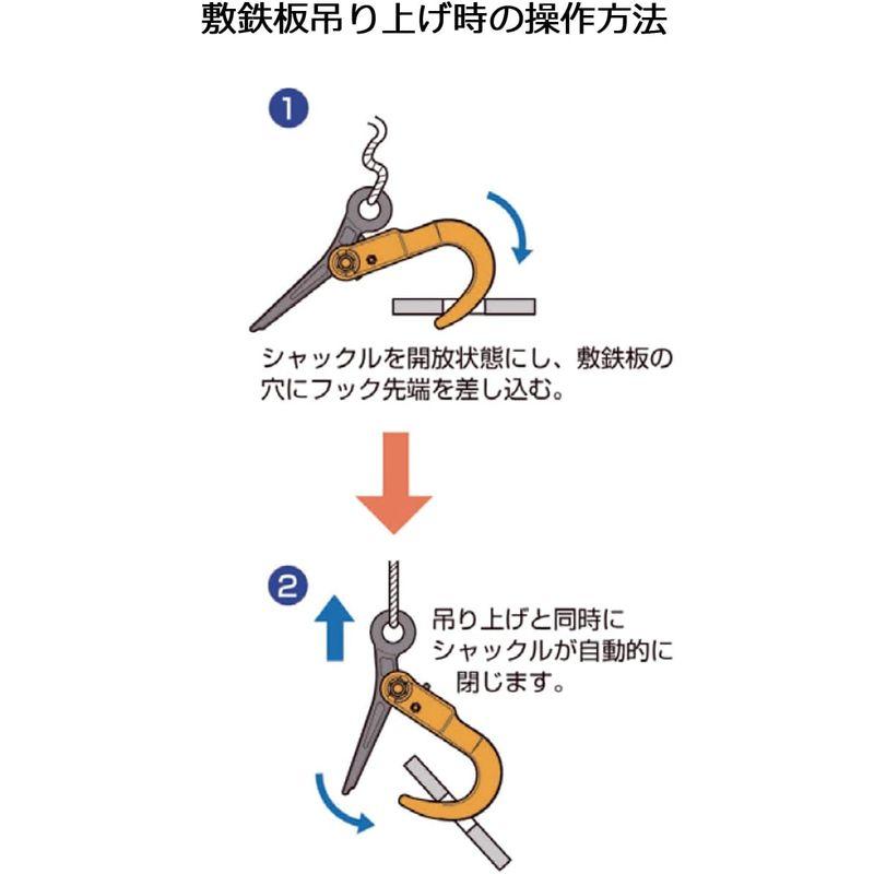 Kanaoni 敷鉄板吊用チェーン M-SLH マスターリンク スーパーロックフック セット品 Sスリング (2トンｘ1.5ｍ) - 5