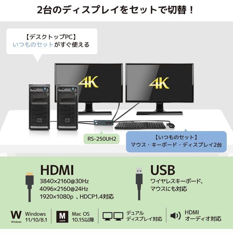 デュアルディスプレイ環境を2台のパソコンで共有、HDMIパソコン切替器 RS-250UH2｜moaa-2-store｜02