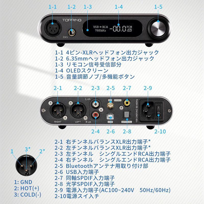 値下げ中 TOPPING DX5 Lite 新登場DAC ヘッドホンアンプ フルバランス オーディオデコーダー ES9068AS*2 NFCA USB